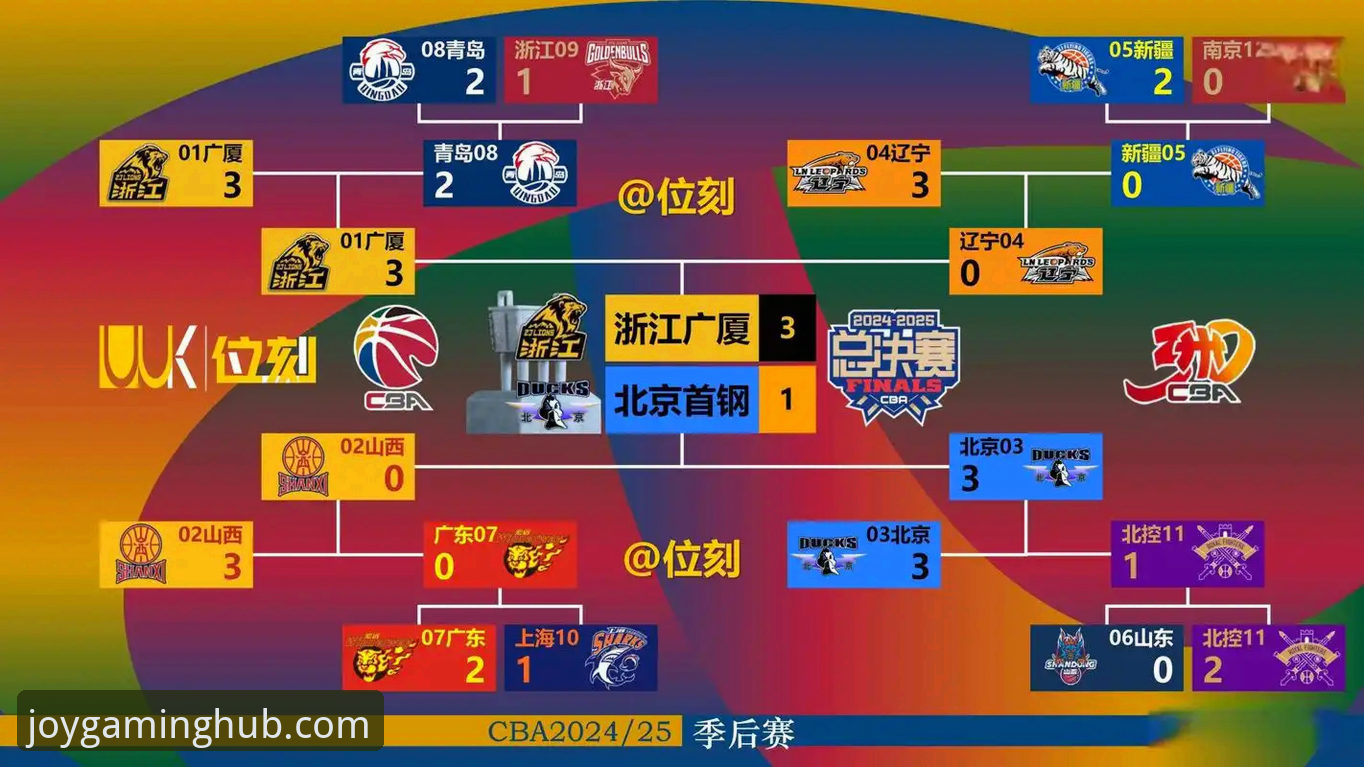 深度解析CBA焦点战：皮特森38分神迹，福建逆转北京终结对手四连胜