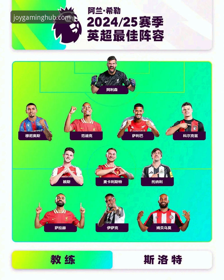 安菲尔德之夜：绝杀与红牌，九游平台深度解析曼城vs利物浦战术博弈