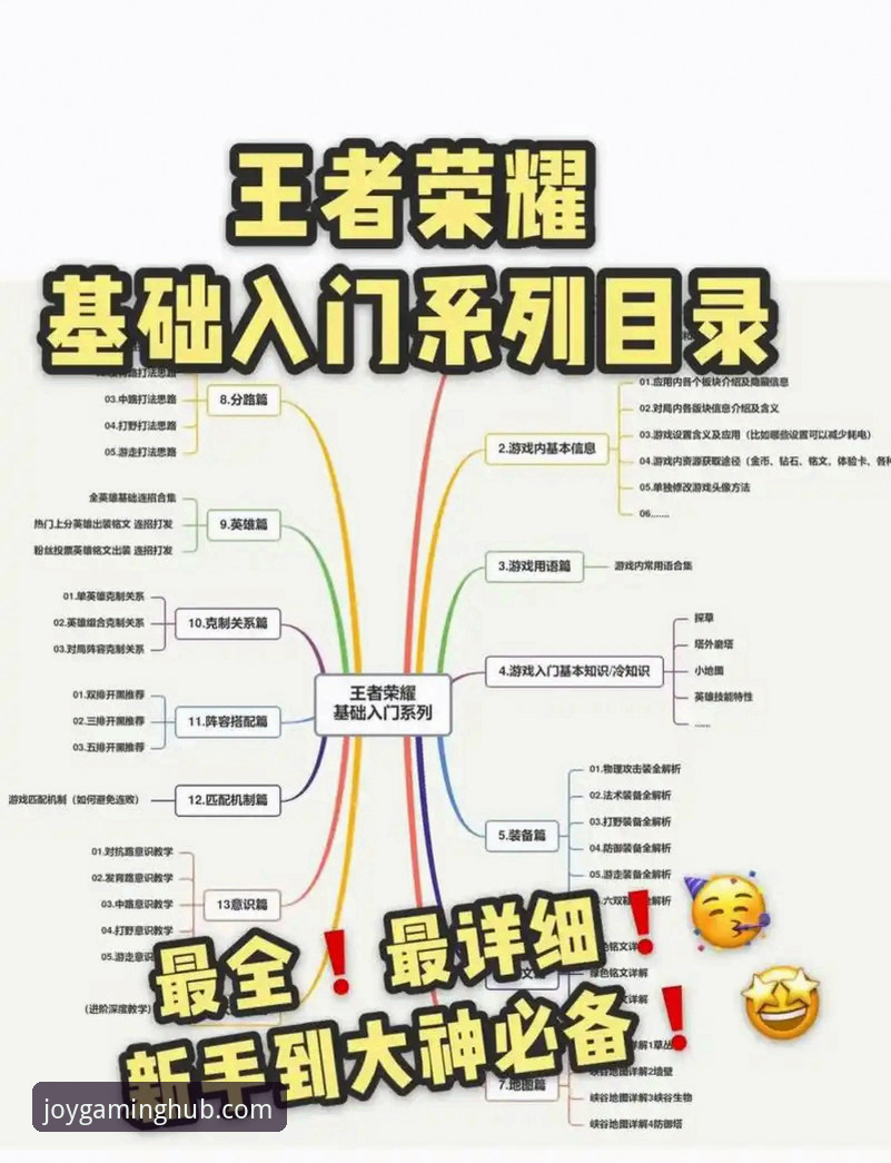 5个关键步骤助你掌握九游游戏攻略：从新手到高手的进阶指南