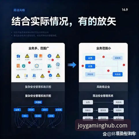 3个核心维度解析：九游安卓客户端安全吗？附官方下载与安全操作指南